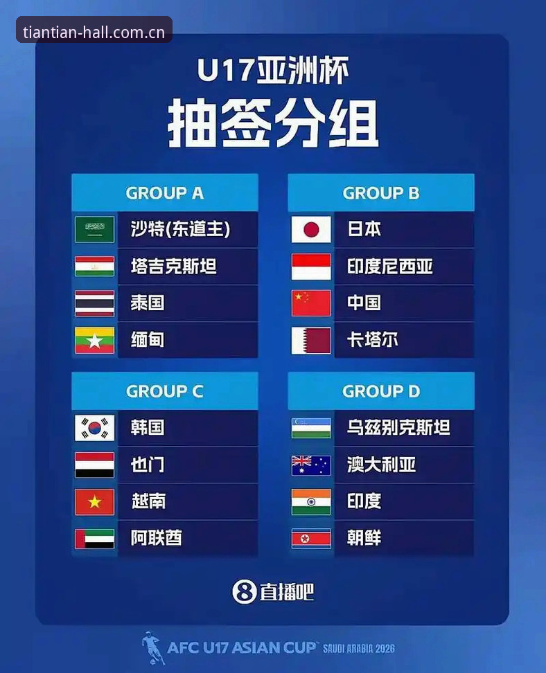 TT娱乐最新版攻略 揭秘U17世界杯抽签:中国足球少年们的命运与天天娱乐平台上的观赛攻略