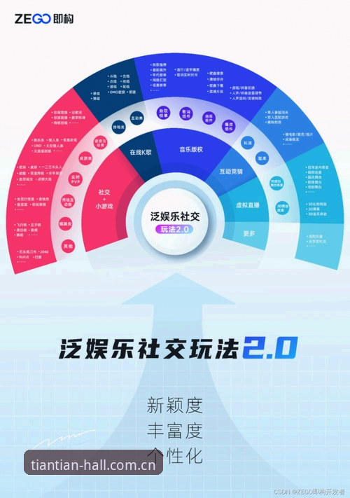 天天娱乐手机版 天天娱乐手机版vs官方PC版全面对比:哪个更适合你的娱乐需求?
